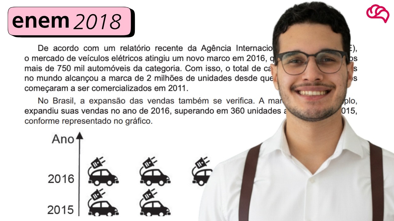 Resolução em Vídeo — Questão 160 ENEM 2018