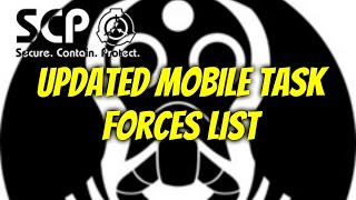 Updated SCP Mobile Task Force List