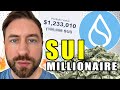How Many SUI Crypto To Be A Millionaire With Price Prediction
