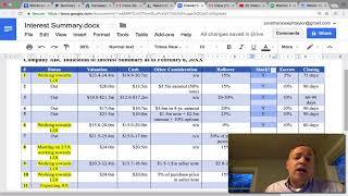 How to Compare Private Equity Offers