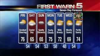 KRGV FIRST WARN 5 Quickcast - December 19