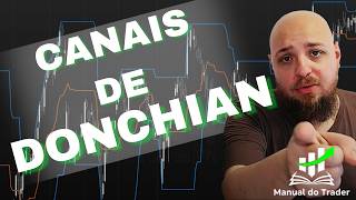 Donchian Channels Explained — Step-by-Step Guide & Transcript