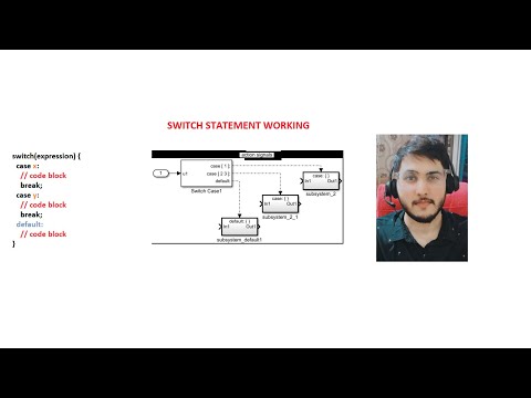 Switch Statement Java Placements Learn Code With Ashish