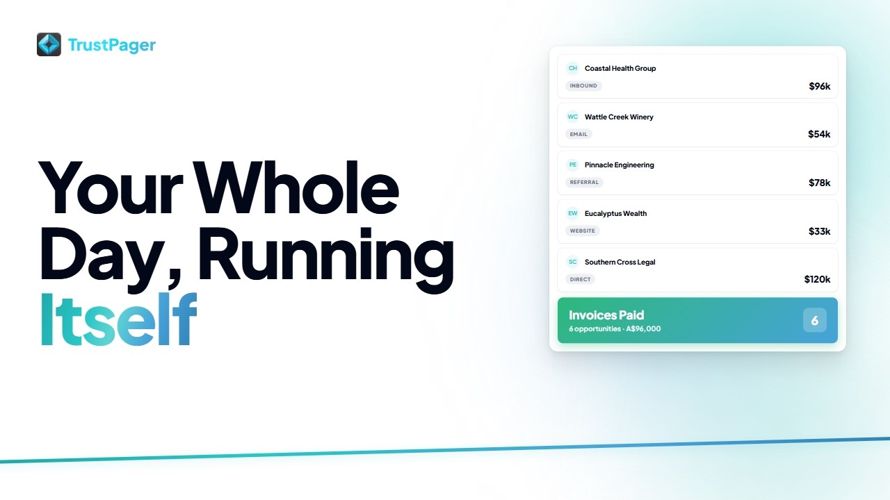Your Whole Day, Running Itself: The Workflows Board
