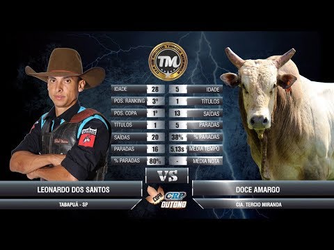 Rodeio de Oscar Bressane 2018 - DOMINGO / MELHORES MONTARIAS