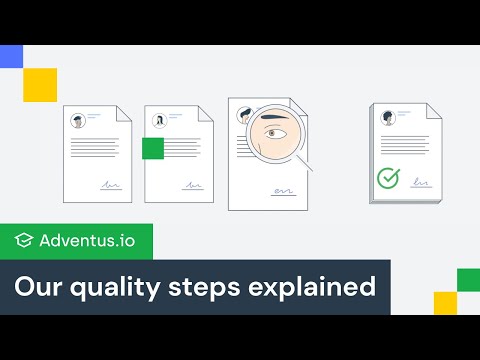 Our quality assurance process explained | Adventus.io