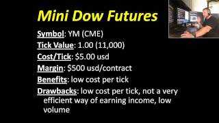E-Mini DOW Contract Specifications; tick value, margin requirements, round term commissions