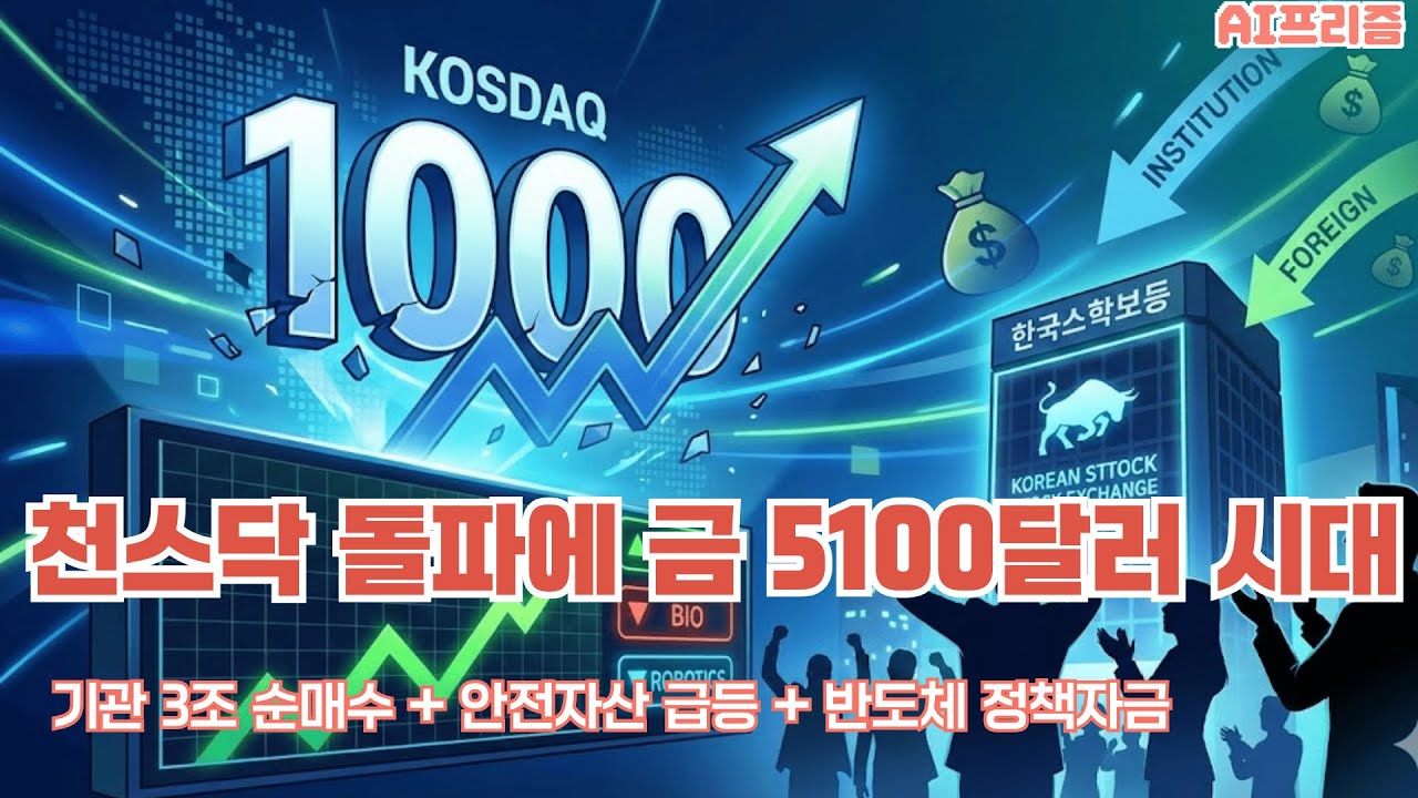 천스닥에 금 5100달러 돌파까지 [AI PRISM]