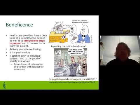 Class 6 Beauchamp And Childress The Four Principles 1