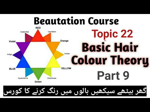 #Beautation #Course (Topic 22)#Hair #color #theory (part 9) #Use #of #developer ll kanwal sajjad ll