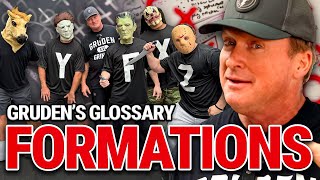 Offensive Formations Explained by Gruden
