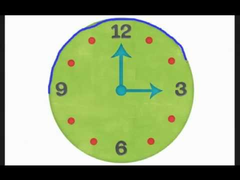 Lingkaran - PelangiNada