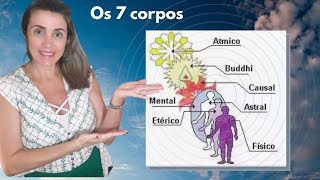 Os 7 Corpos