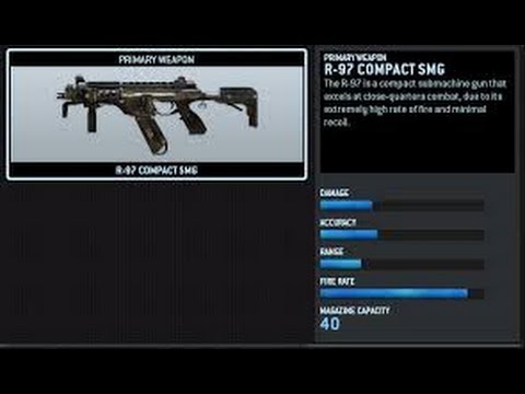 Weapon of Wednesday -15- R97 Compact Smg