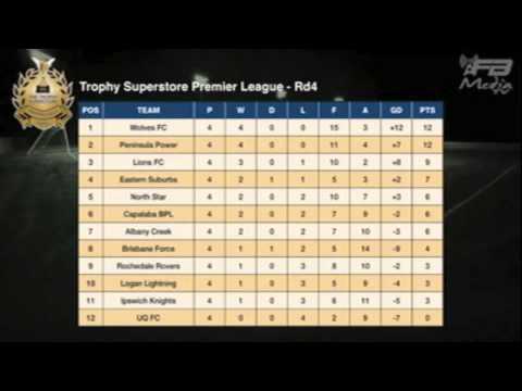 The Trophy Superstore BPL 2014 FB TV 18-03
