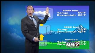 If heat rises, why do higher altitudes have lower temperatures? Why does Boise get less snow than pl