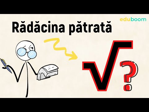 Rădăcina pătrată a pătratului unui număr natural