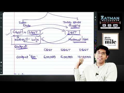 Demo Lecture 2
