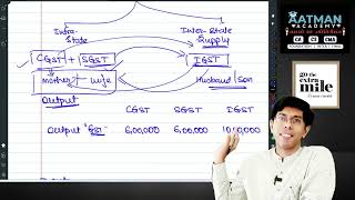 Demo Lecture 2