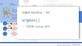 바람의 머신러닝 Tip-1
