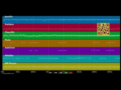 🎵 Neg Guinnin - Skah Shah (MIDI individual tracks) 🎹