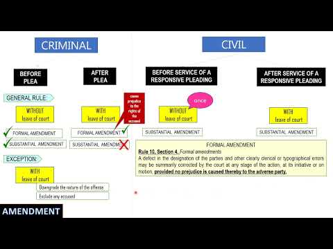 READ WITH ME: Rules of Criminal Procedure - Rule 110  (PART 5)