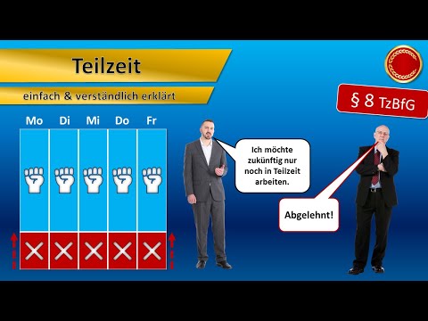 § 8 TzBfG // Teilzeit - 👨🏼‍🎓 EINFACH ERKLÄRT 👩🏼‍🎓