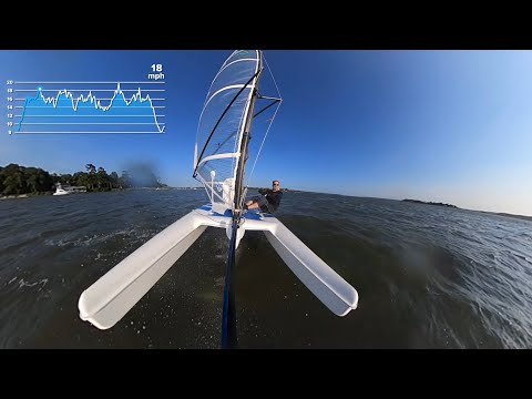 Sailing Faster Than The Wind — Deep Downwind on Foils