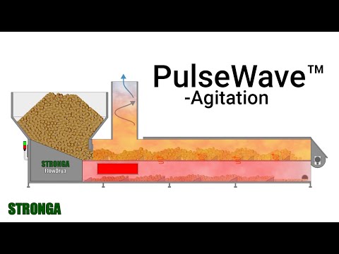Stronga FlowDrya - Visualisierung der PulseWave™ Materialbewegung