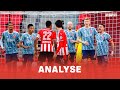 Turbulente slotfase in topper | Ihattaren vs. Schmidt | Analyse PSV - Ajax | Dit was het Weekend