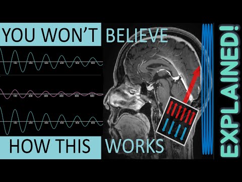 MRI Physics FULLY Explained! | MRI Physics Course Lecture 1