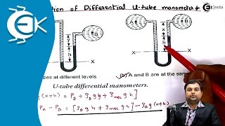 Problem No. 1 on Differential U-Tube Manometer (Problem on Difference in Pressure) - Fluid Mechanics