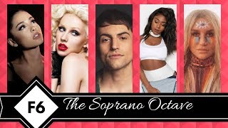 O FÁ SOPRANO (F6) - NOTAS ALTAS