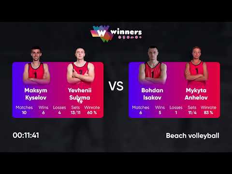 08:45 M. Kyselov / Y. Sulyma - B. Isakov / M. Anhelov 23.07.2022 | Winners Beach Volleyball