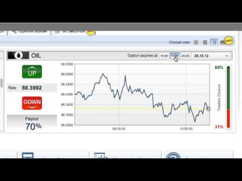 Free binary options trading courses