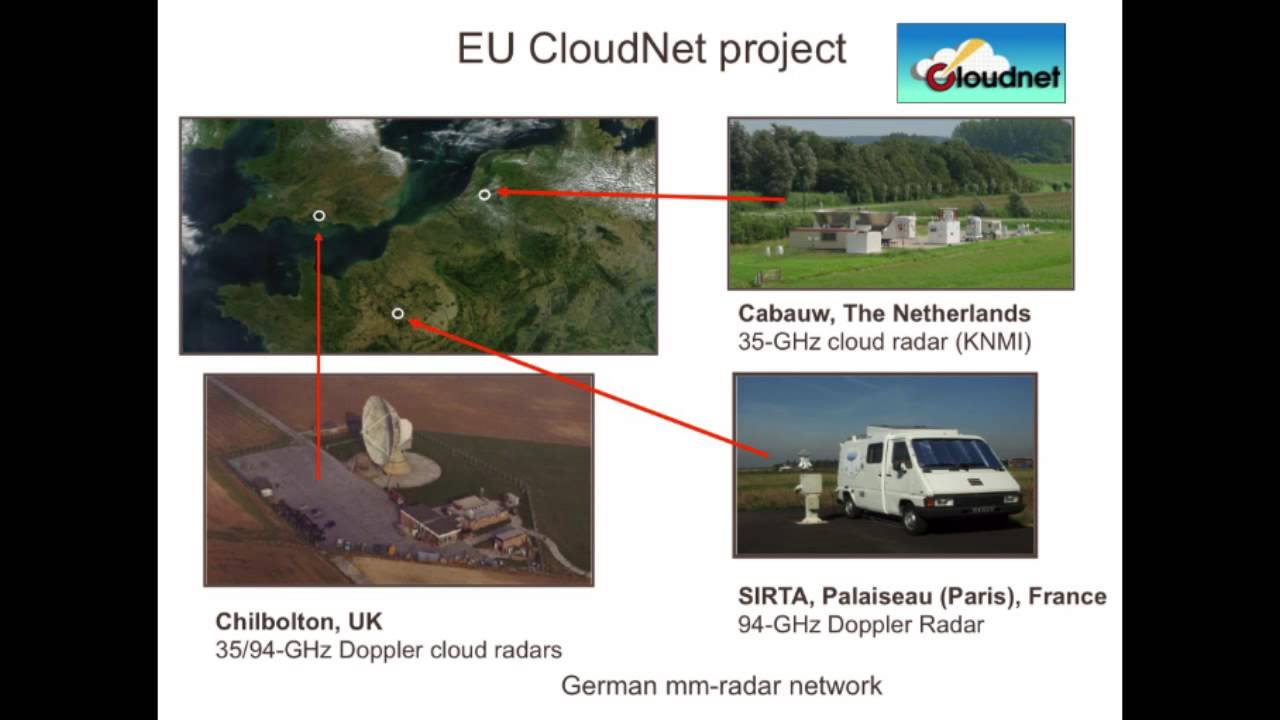 The Capability of Cloud Radars.