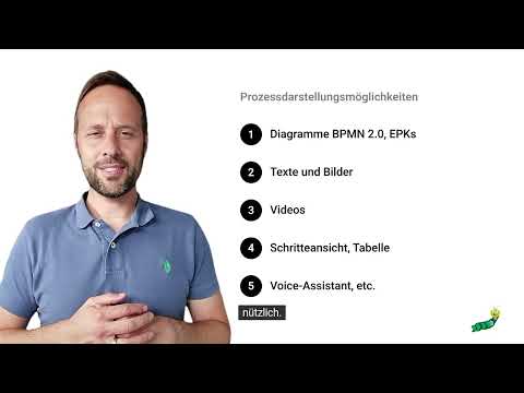 BPMN-Modellierung: Prozesse Dokumentieren leicht gemacht (Kein IT-Wissen nötig!)