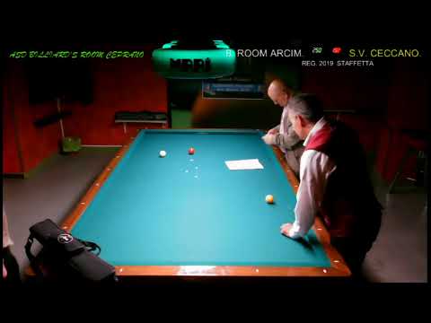 REG. 2019   STAFFETTA 250 P