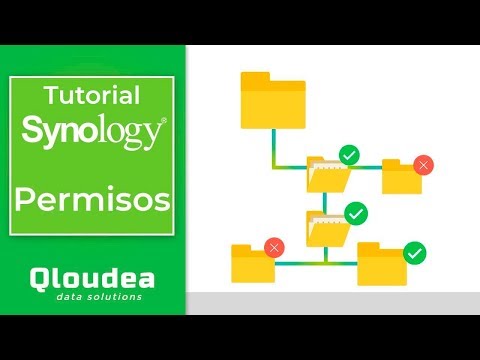 Permisos avanzados en Synology