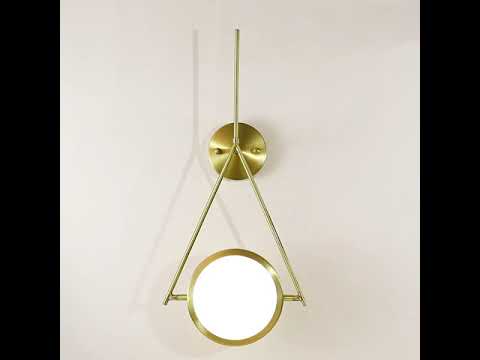 Превью видео