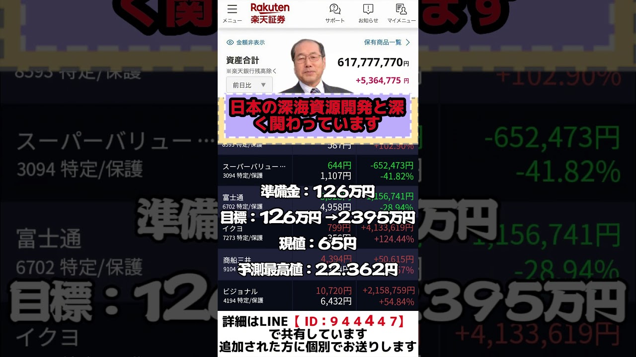 YouTubeサムネイル