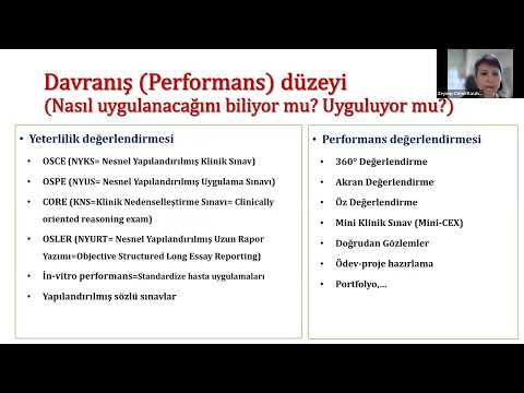 KLİMUD- Çoktan Seçmeli Soru Hazırlamak İçin İpuçları