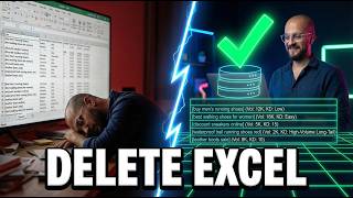Automate Hundreds of Keywords in Seconds vs. Hours of Manual Work