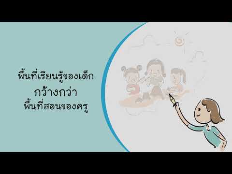 EP14 พื้นที่เรียนรู้ของเด็กกว้างกว่าพื้นที่สอนของครู