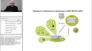 Системы безопасности, средства охраны, сигнализации | НПО Сибирский Арсенал