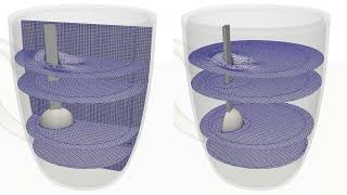 Stirring Coffee with OpenFOAM - Now as a human!
