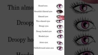 How to detect upper eye shape?👁️ #eyes #ytshortsindia |Mansi Kukreja