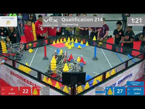 2018 VRC Engr Q214 - 2S 4142A vs 20785A 7842F - 130 to 61