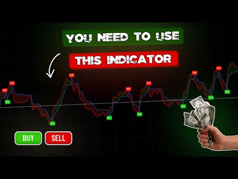 Make Profit Consistently With High Winrate Pullback Scalping Strategy