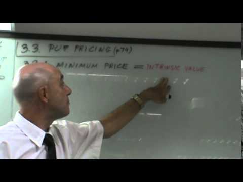 Financial Derivatives Lecture 00